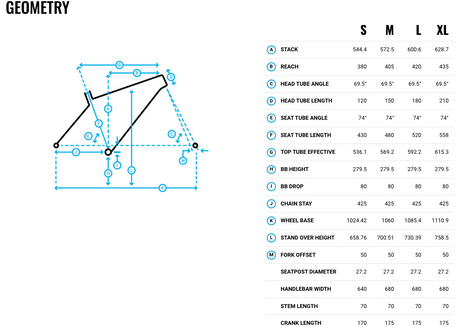Marin DSX 1 Hybrid Bike geometry chart