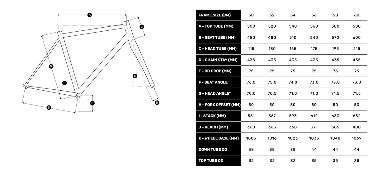 Enigma Escape frame geometry chart