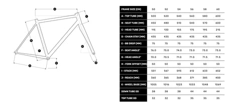 Enigma Escape frame geometry chart