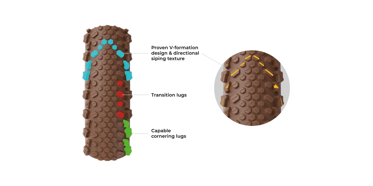 Vittoria Terreno Pro T50 Mixed Terrain Gravel Tyre