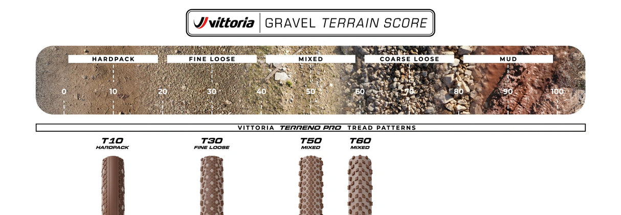 Vittoria Terreno Pro T60 Mixed Terrain Gravel Tyre