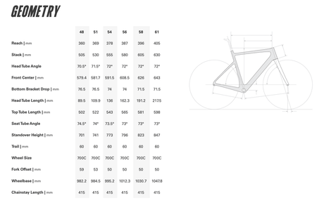 Caledonia 105 Di2 Road Bike - Billy Bilsland Cycles