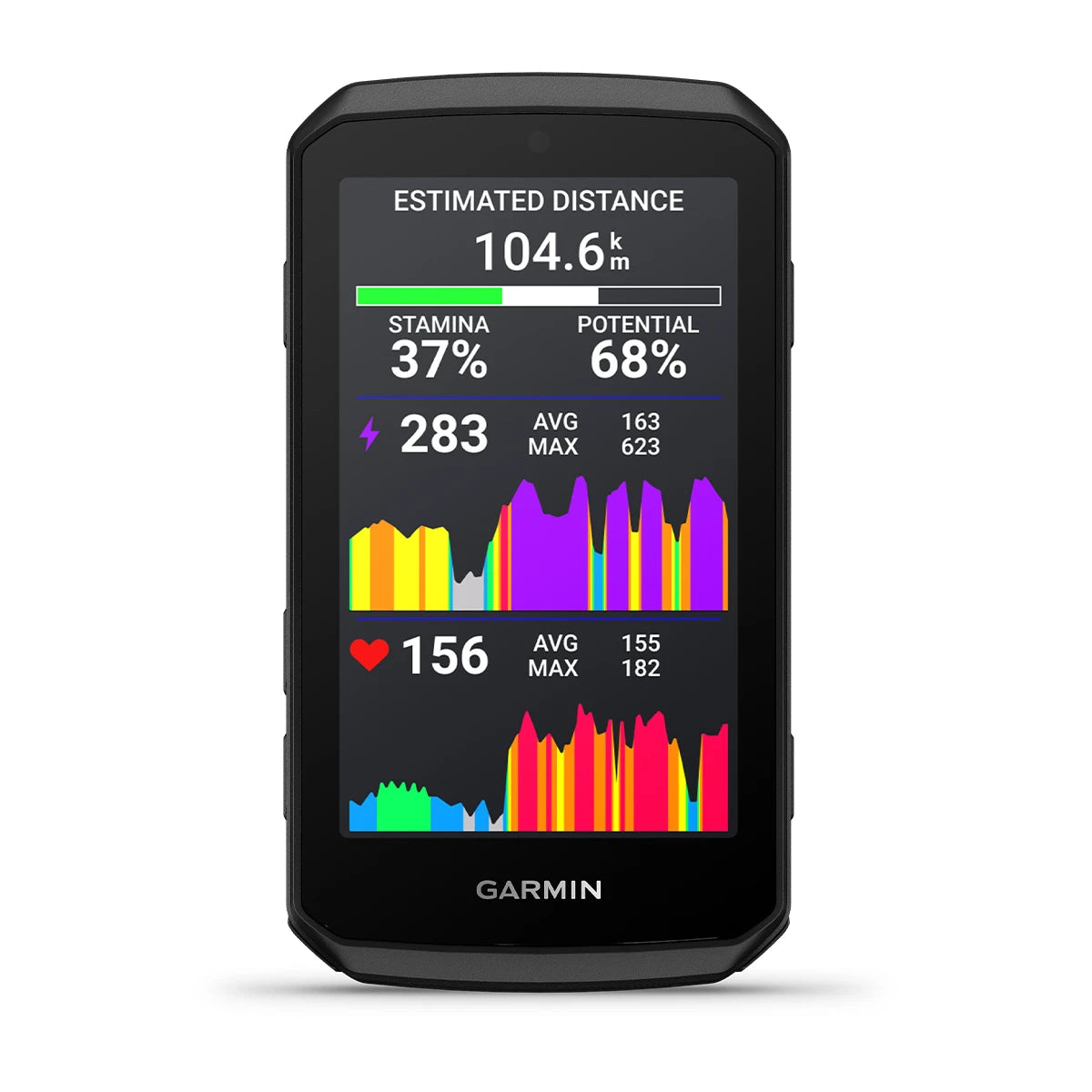 Garmin Edge 1060 showing estimated distance, real-time stamina, power and heart rate data