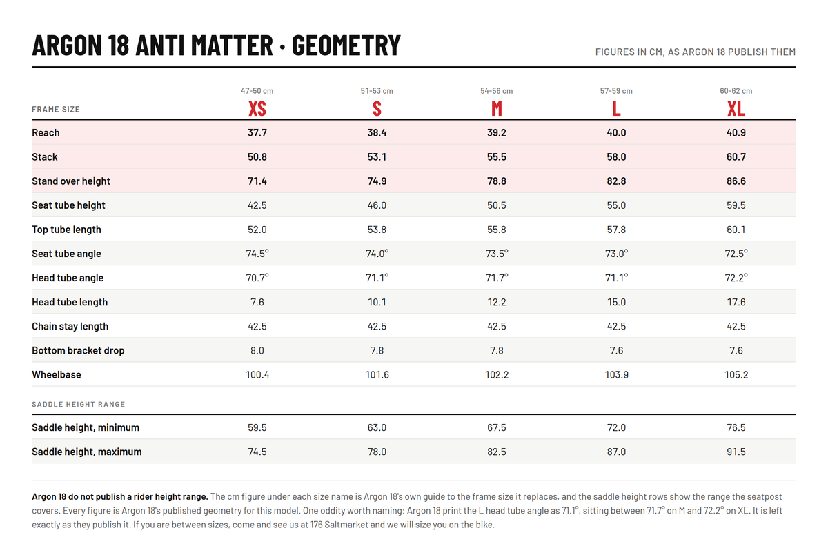 Argon 18 Anti Matter size chart