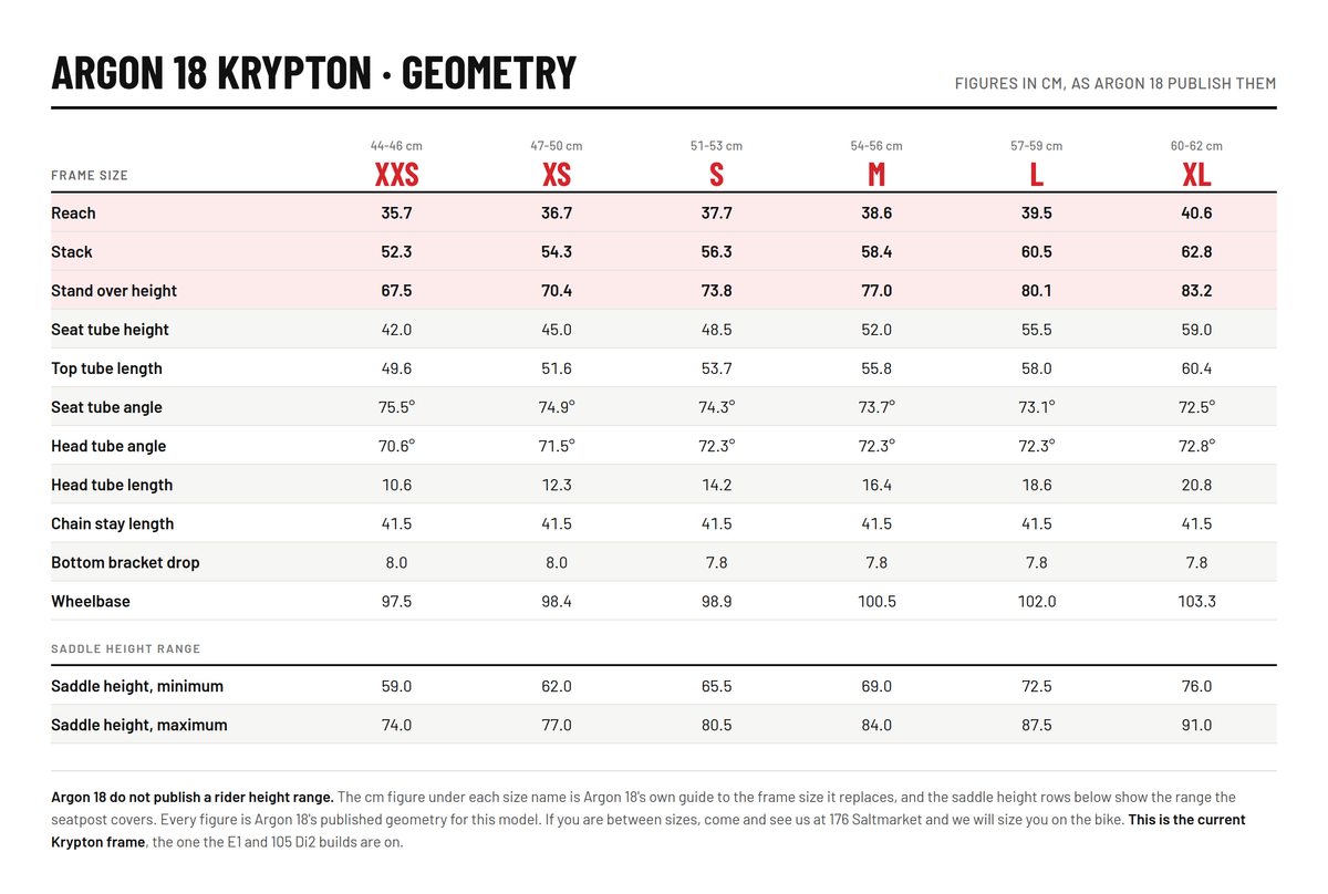 Argon 18 Krypton (new) size chart