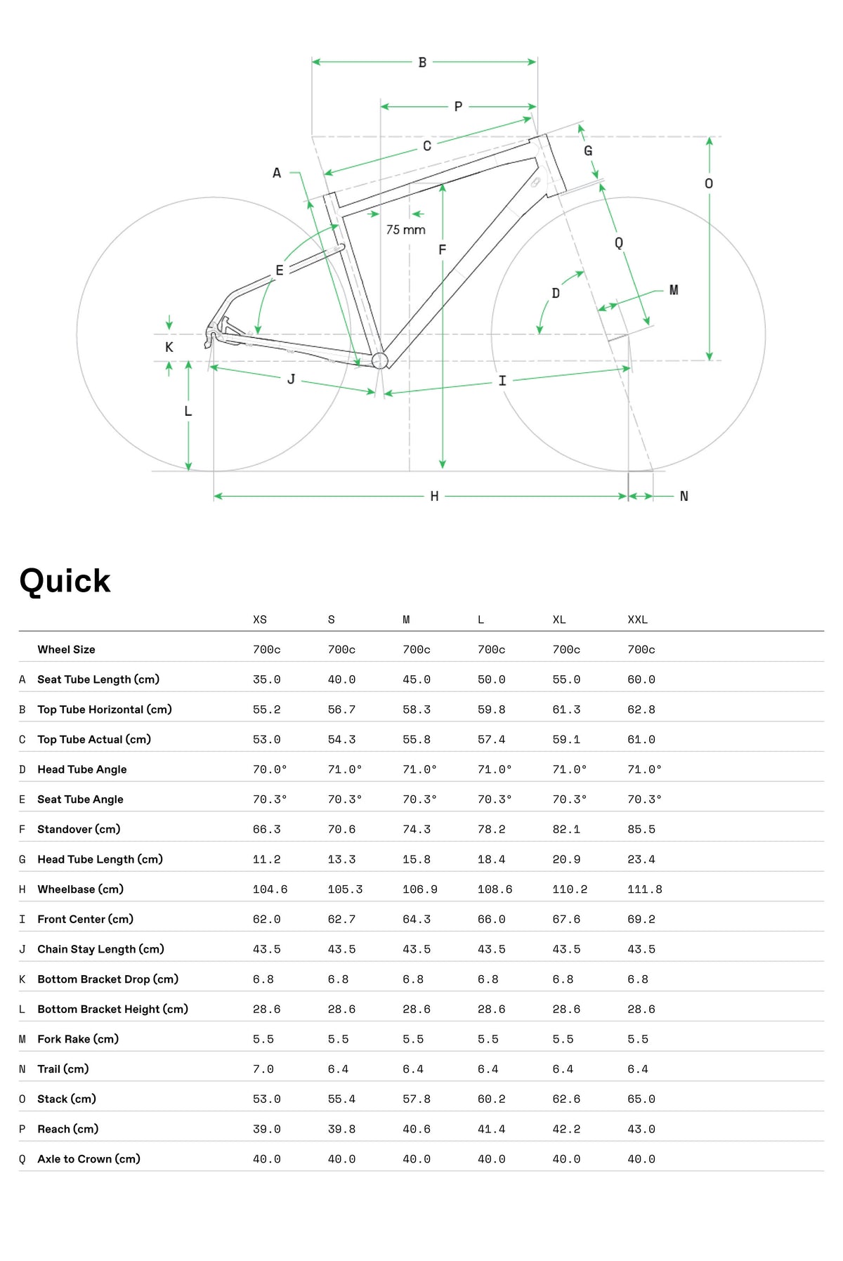 Cannondale Quick size chart
