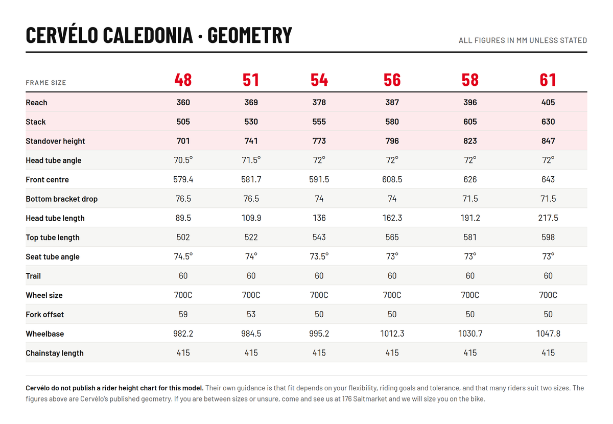 Cervelo Caledonia size chart
