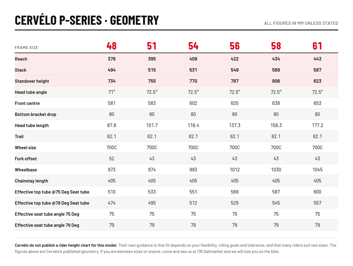 cervelo P series size chart