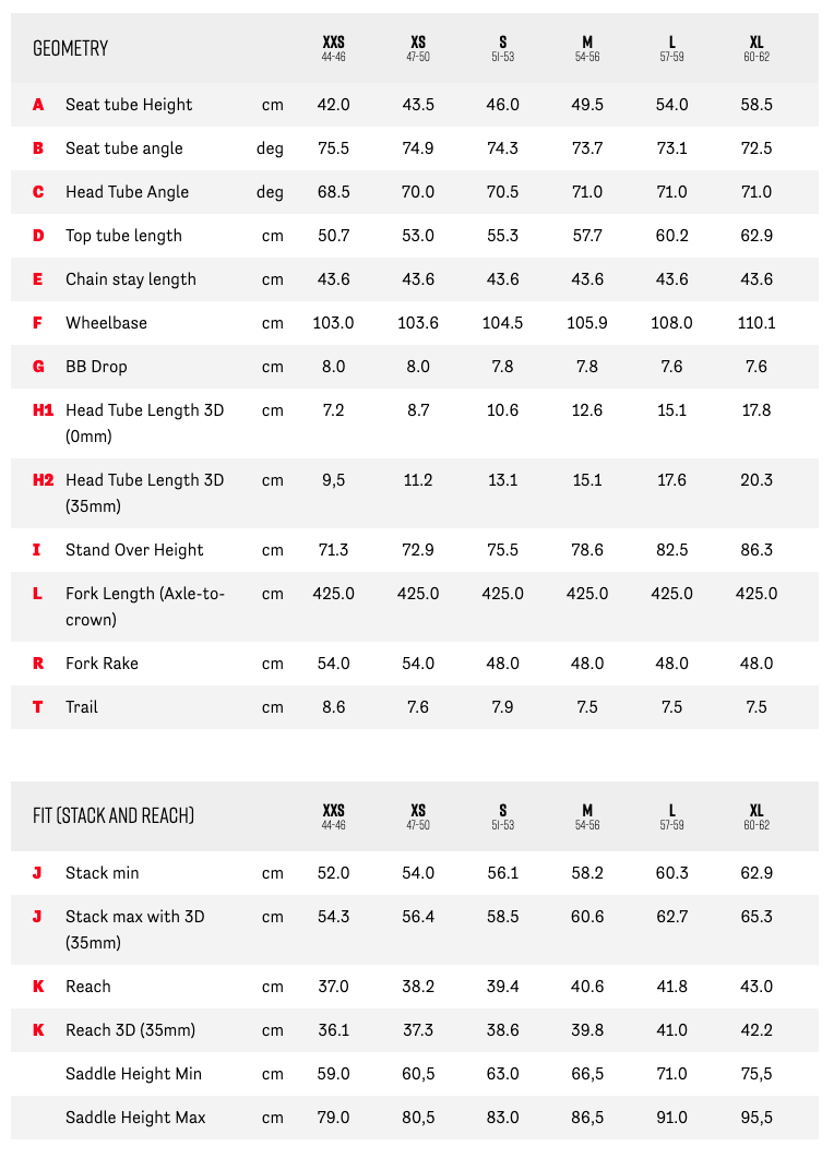 Dark Matter size chart