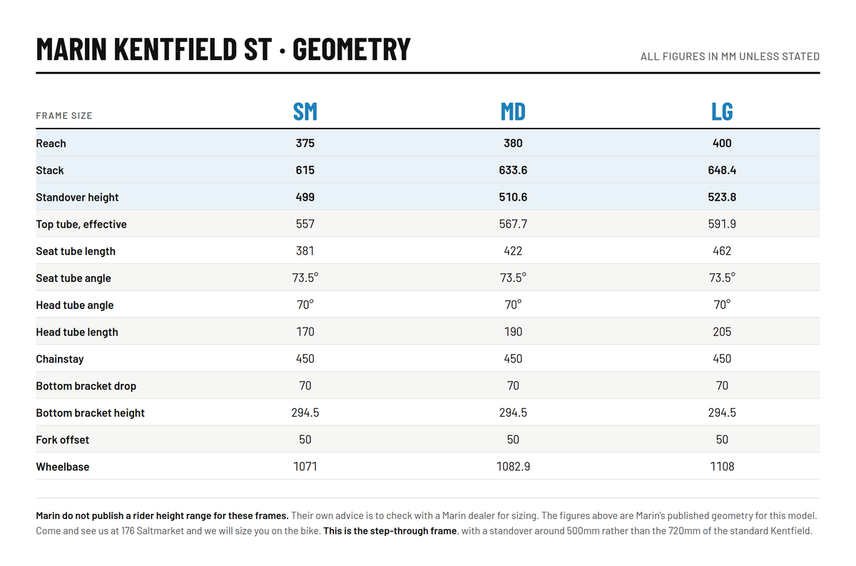Marin Kentfield ST size chart