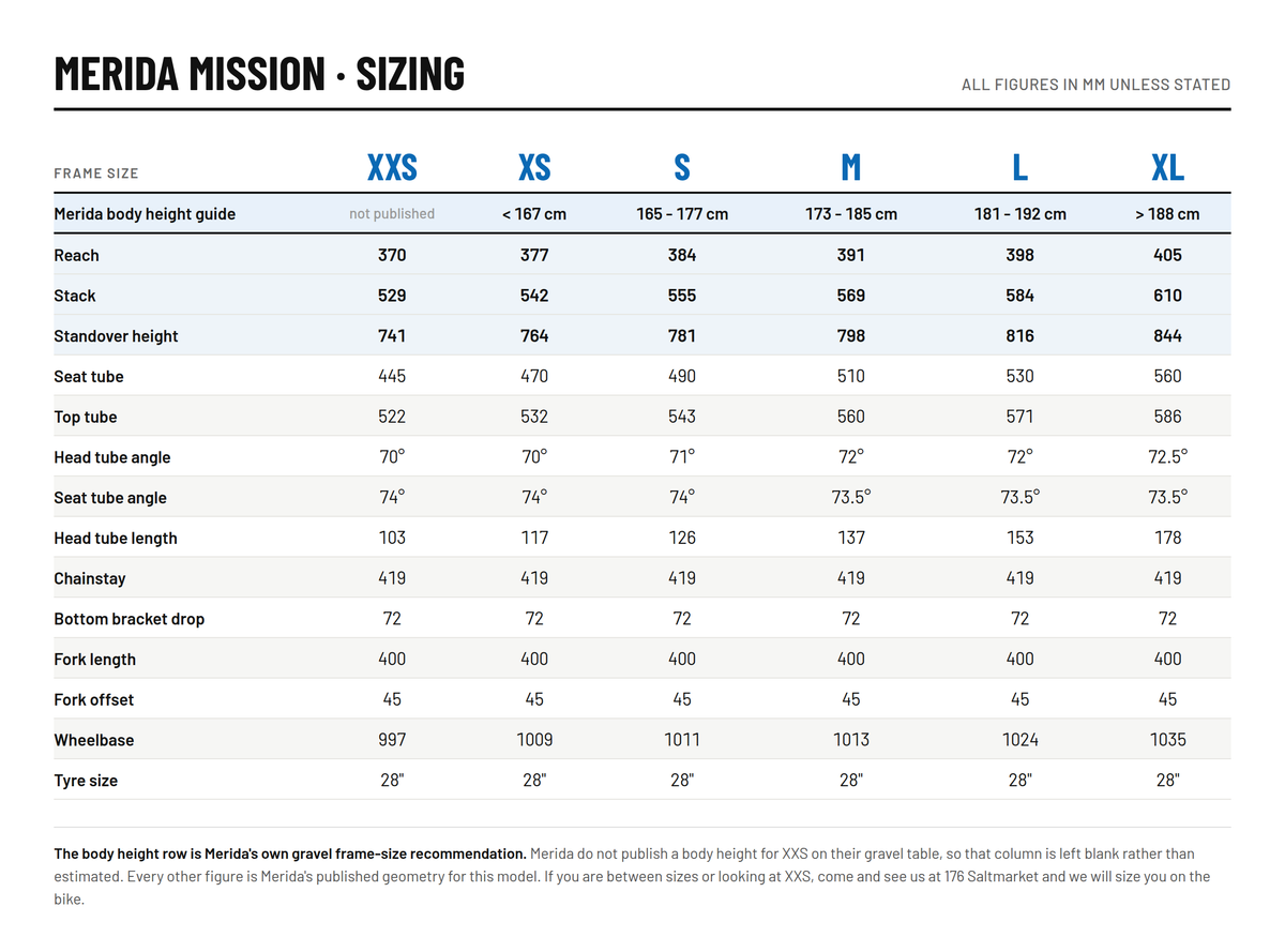 Merida Mission size chart