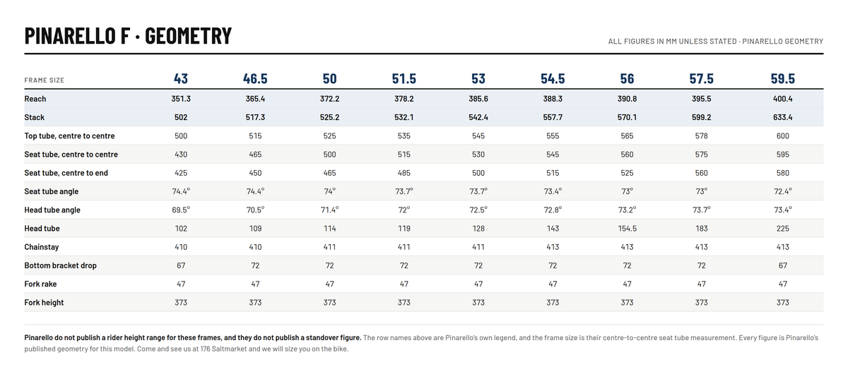 Pinarello F size chart