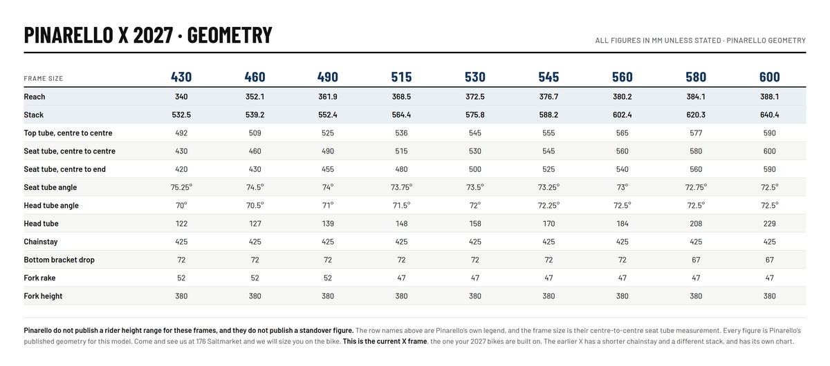 Pinarello X 2027 size chart