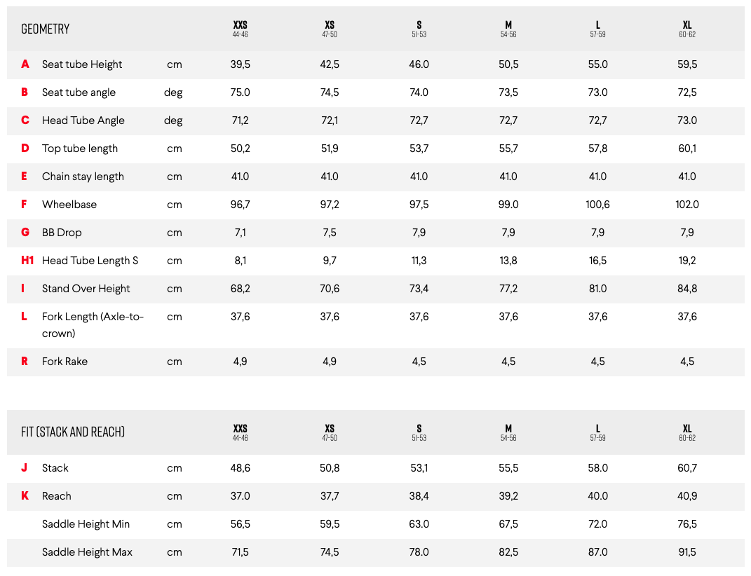 Untitled size chart