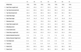 Cannondale SuperSix EVO 4 geometry chart listing frame measurements for sizes 44 to 61