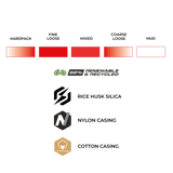 Vittoria Terreno Pro T50 Mixed Terrain Gravel Tyre
