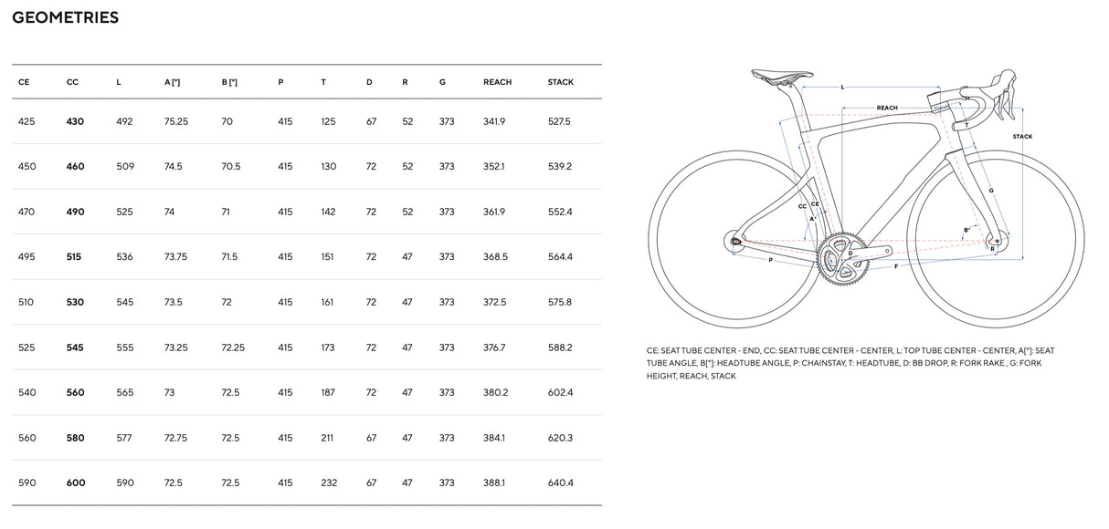 Pinarello X3 105 Di2 Road Bike